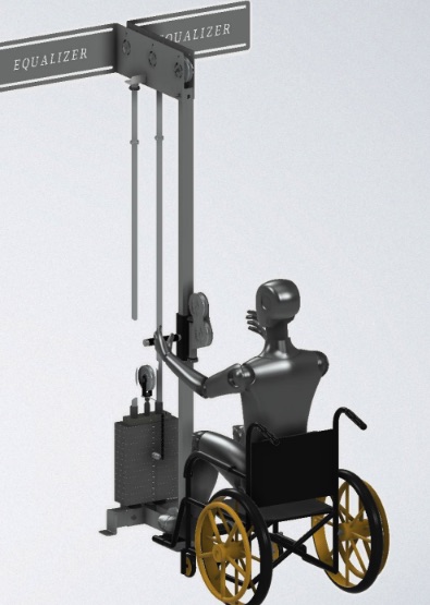 Equalizer Mobility Column