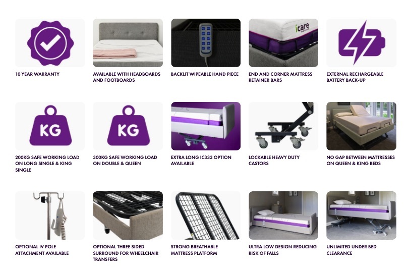 IC333 Homecare Bed features